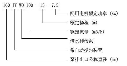 JYWQ自动喷压搅匀排污泵型号意义