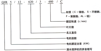 QJB潜水搅拌机型号